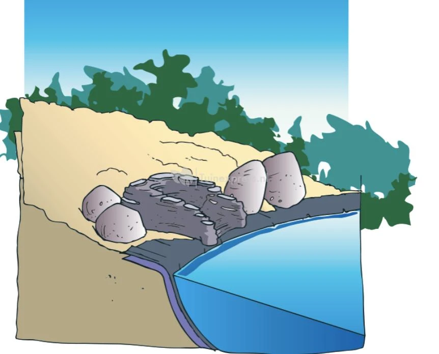 Ubbink Standaard Bocht Rechts Waterval - Afbeelding 5