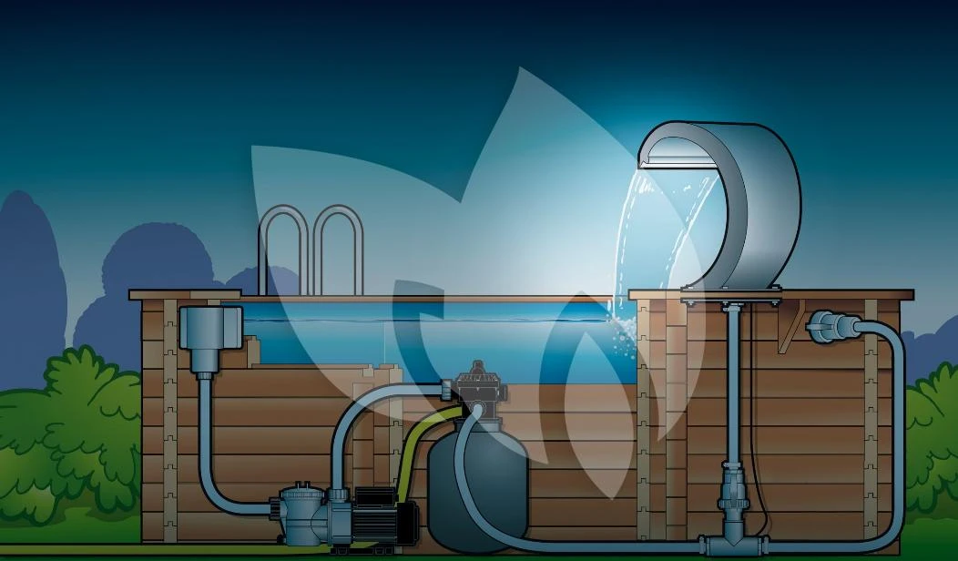 Ubbink Waterval Mamba - Afbeelding 3