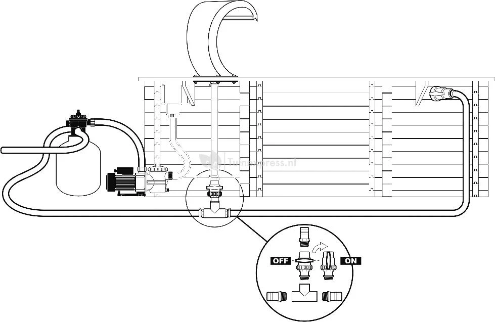 Ubbink Waterval Mamba - Afbeelding 2