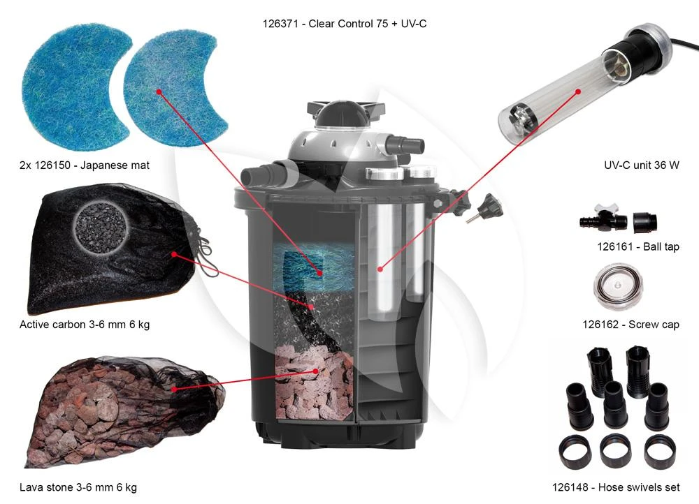 Velda Drukfilter Clear Control Met UV-C - Afbeelding 6