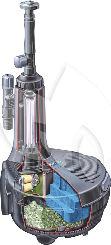 Hozelock Easy Clear 9000 Onderwaterfilter - Afbeelding 2