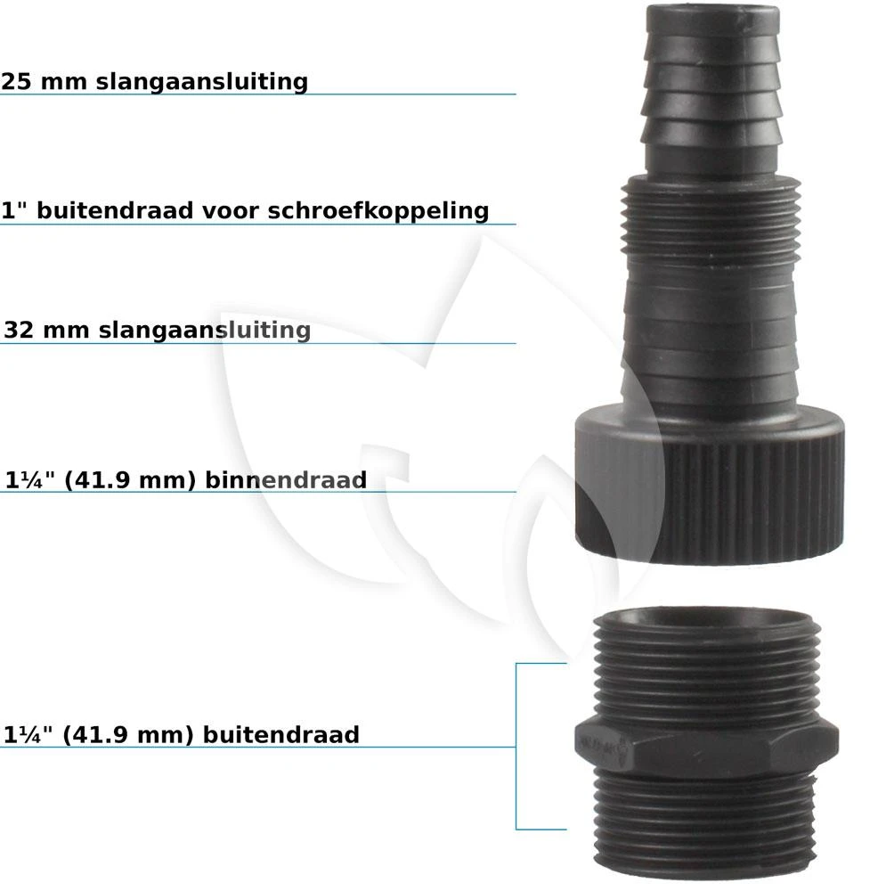 EUROM Dompelpomp Flow SP400i - Afbeelding 5