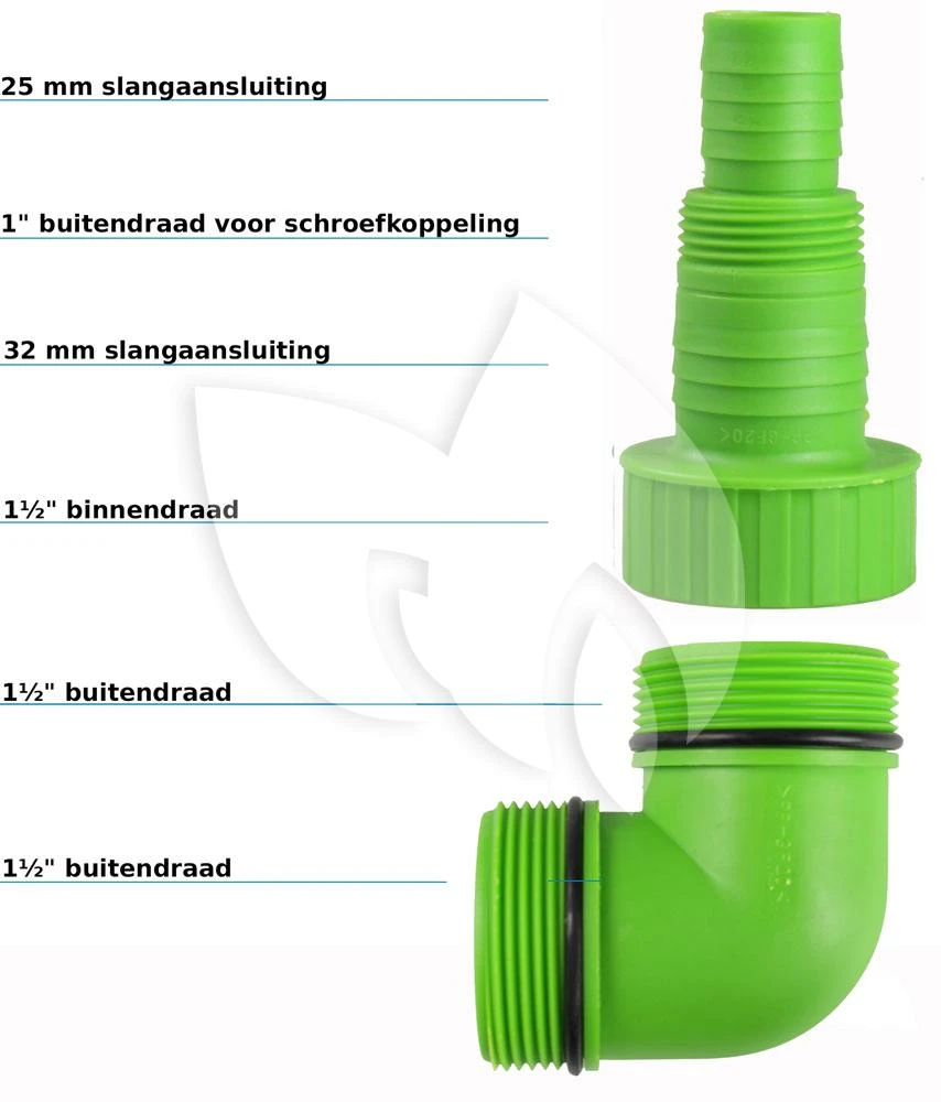 EUROM Dompelpomp Flow 400 - Afbeelding 4