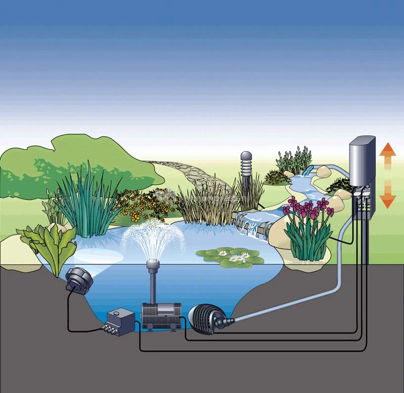 OASE InScenio 230 Buitenstopcontact Zonder Aardpen (Nederland) - Afbeelding 4