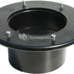 Wand- En Foliedoorvoer