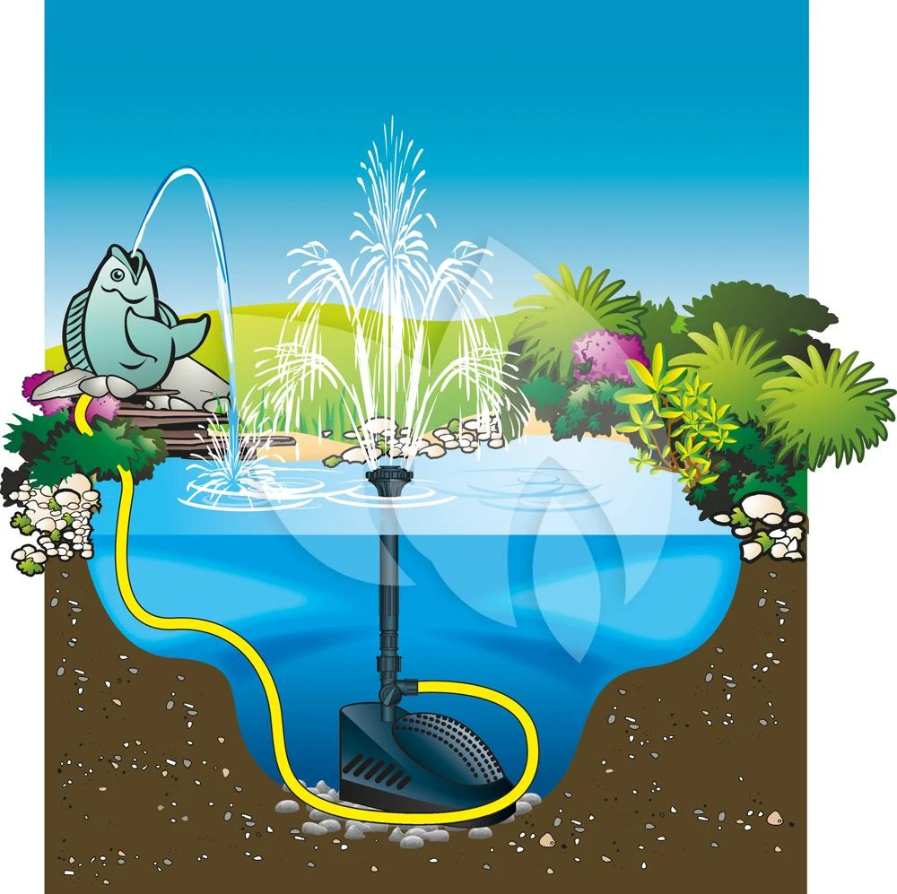 Ubbink PowerClear 5000 Onderwaterfilter - Afbeelding 5