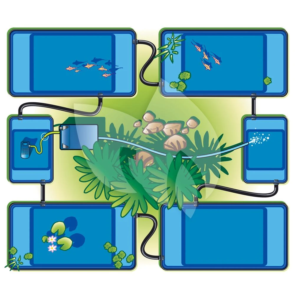 Ubbink Quadra C1 Voorgevormde Vijver - Afbeelding 3