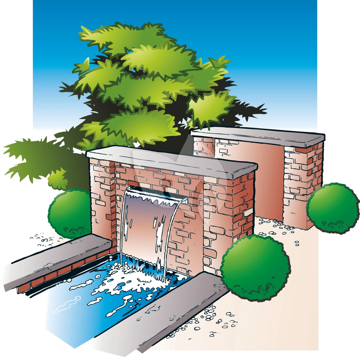 Ubbink Niagara 60 Rvs Waterval - Afbeelding 3